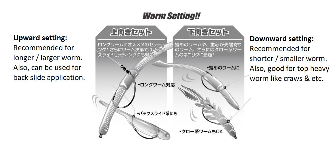 Decoy Worm128 NK Hook