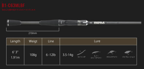 Jackall BPM Rod B1-C63MLBF